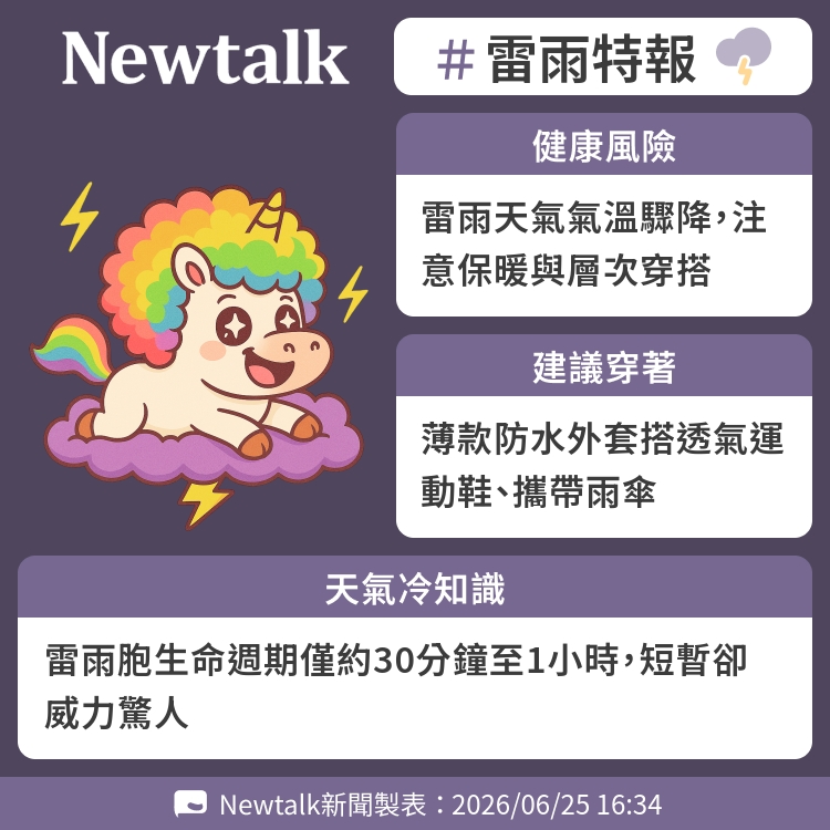 雷雨胞生命週期僅約30分鐘至1小時，短暫卻威力驚人 圖：Newtalk製表