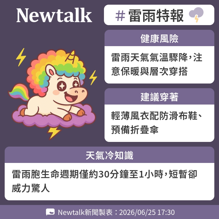 雷雨胞生命週期僅約30分鐘至1小時，短暫卻威力驚人 圖：Newtalk製表