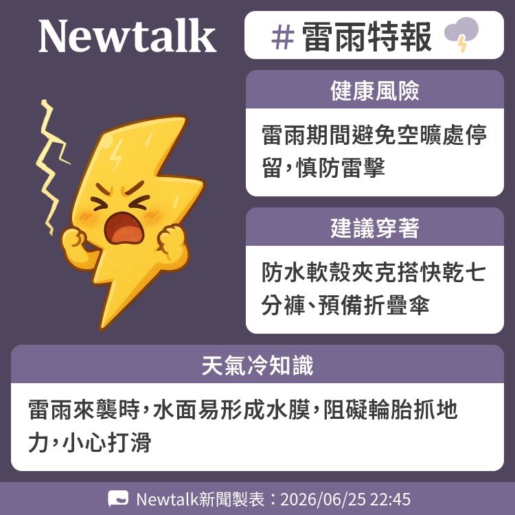 雷雨來襲時，水面易形成水膜，阻礙輪胎抓地力，小心打滑 圖：Newtalk製表