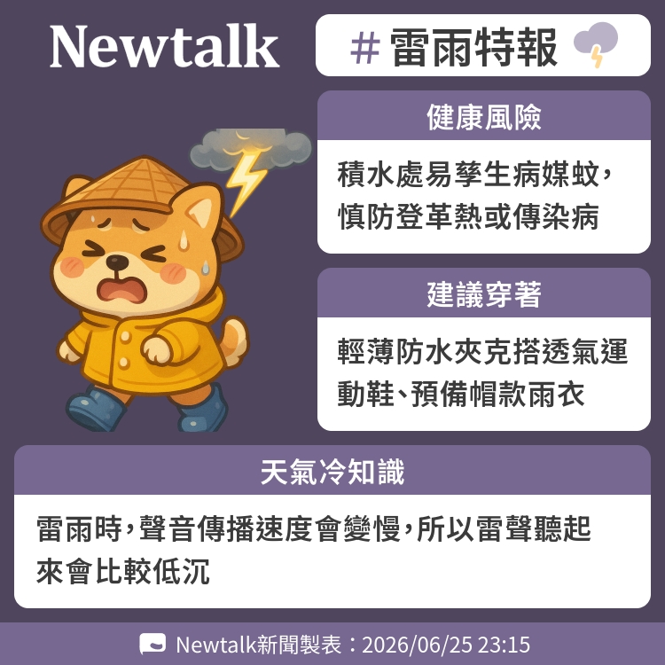 雷雨時，聲音傳播速度會變慢，所以雷聲聽起來會比較低沉 圖：Newtalk製表