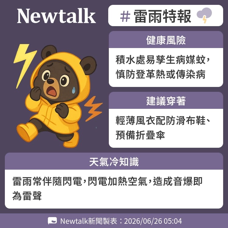 雷雨常伴隨閃電，閃電加熱空氣，造成音爆即為雷聲 圖：Newtalk製表