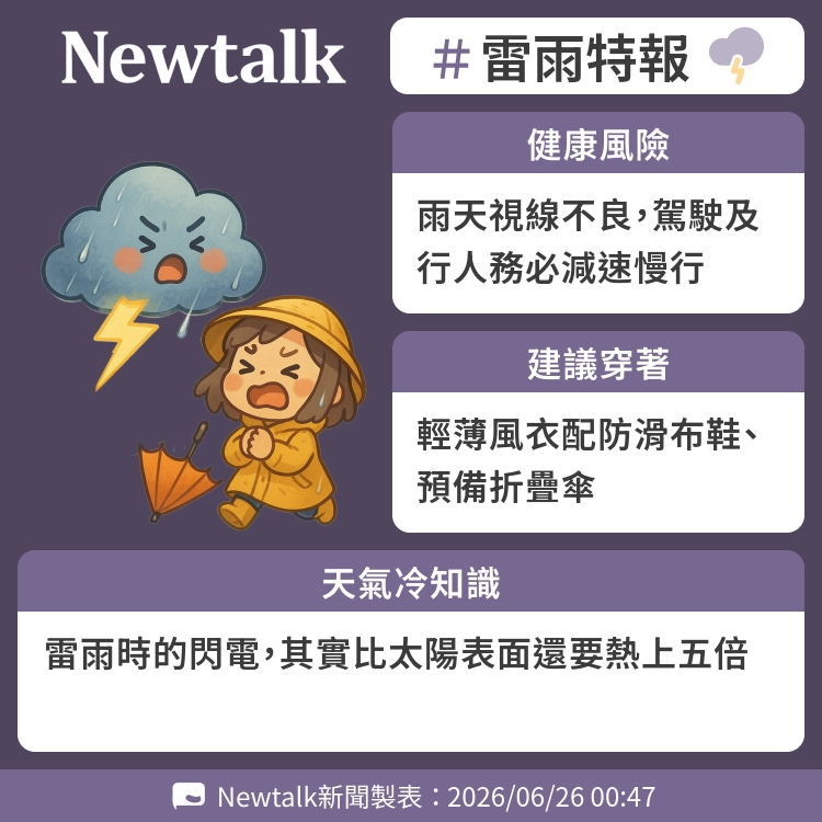 雷雨時的閃電，其實比太陽表面還要熱上五倍 圖：Newtalk製表