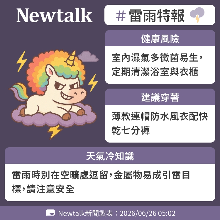 雷雨時別在空曠處逗留，金屬物易成引雷目標，請注意安全 圖：Newtalk製表