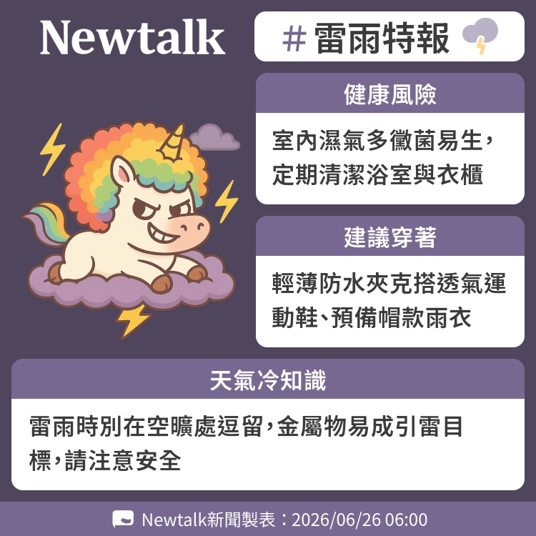 雷雨時別在空曠處逗留，金屬物易成引雷目標，請注意安全 圖：Newtalk製表