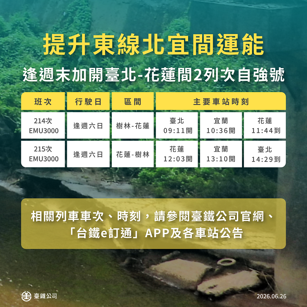 台北到宜蘭、花蓮的鐵路每逢週休二日或連續假期，常面臨嚴重的車票供不應求。 圖：台鐵公司／提供