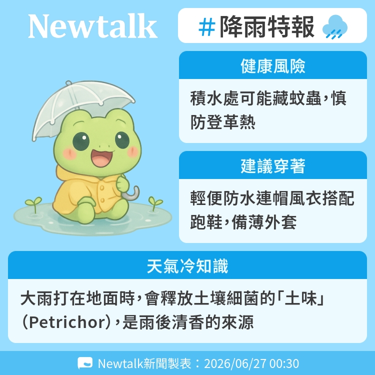 大雨打在地面時，會釋放土壤細菌的「土味」（Petrichor），是雨後清香的來源 圖：Newtalk製表