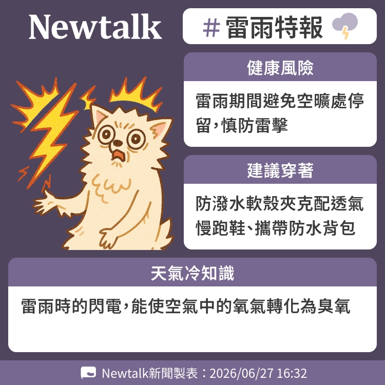 雷雨時的閃電，能使空氣中的氧氣轉化為臭氧 圖：Newtalk製表