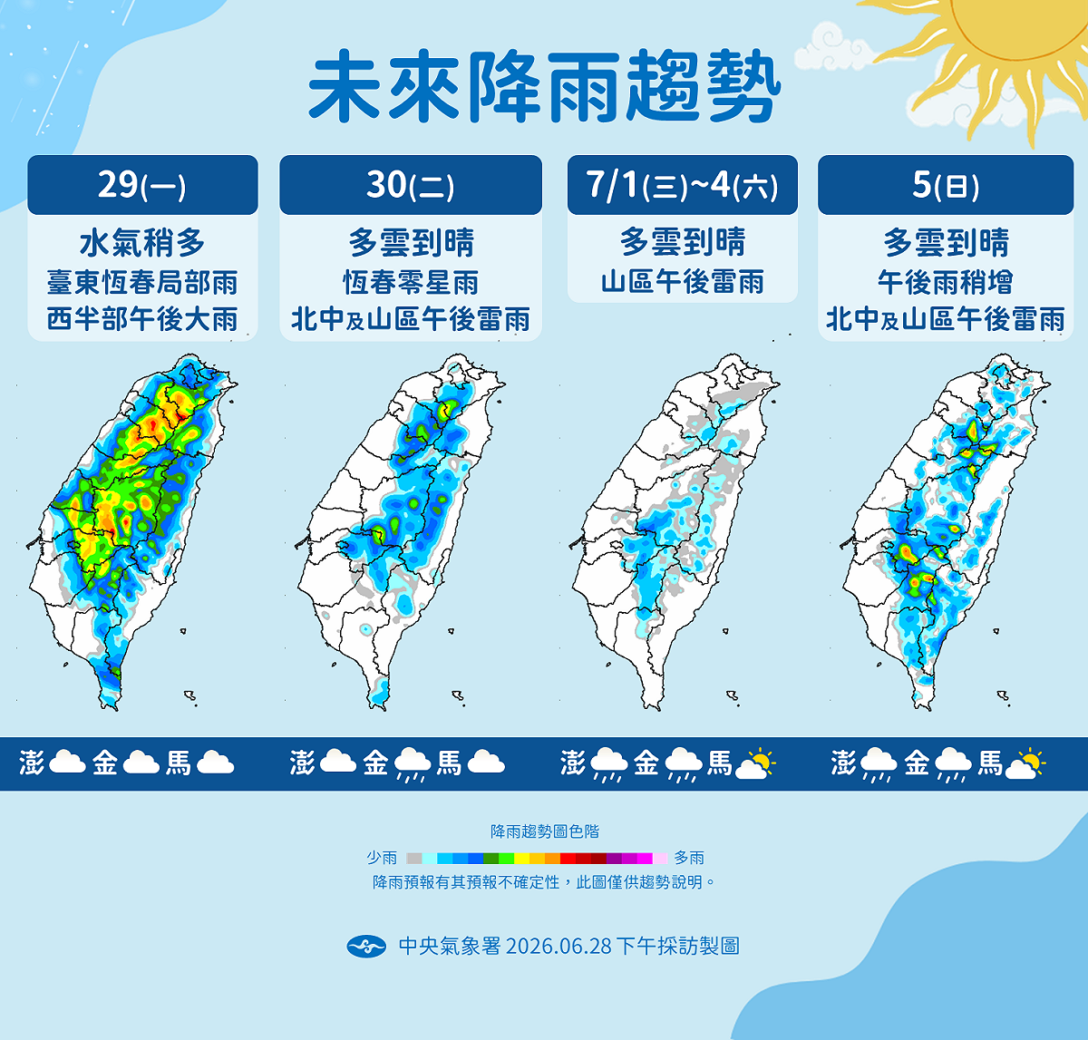 週一西半部防午後大雨，週二至週六轉晴，週日北中及山區午後雨再增。 圖：氣象署／提供