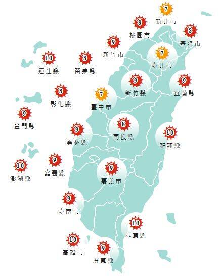 氣象署發布各地紫外線指數預報概況。 圖：氣象署提供