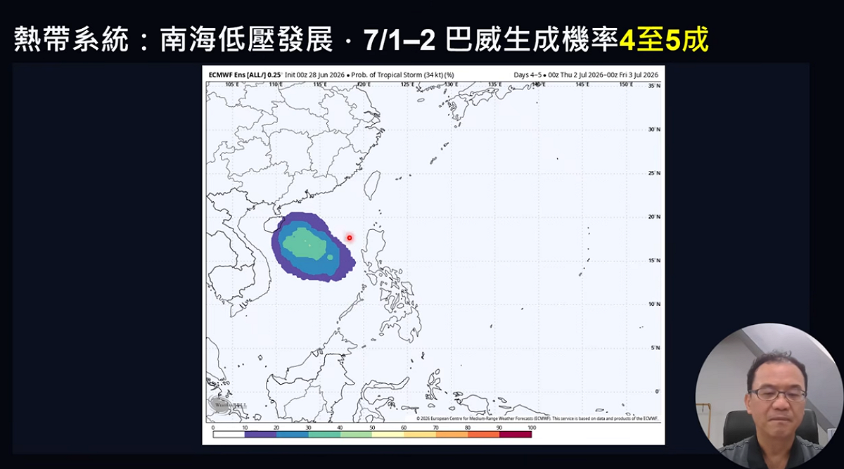 南海上的熱帶擾動，預估明天會成為熱帶性低氣壓，並於7月1、2日有約4、5成的機率，成為今年第九號颱風巴威。 圖：取自賈新興YT頻道