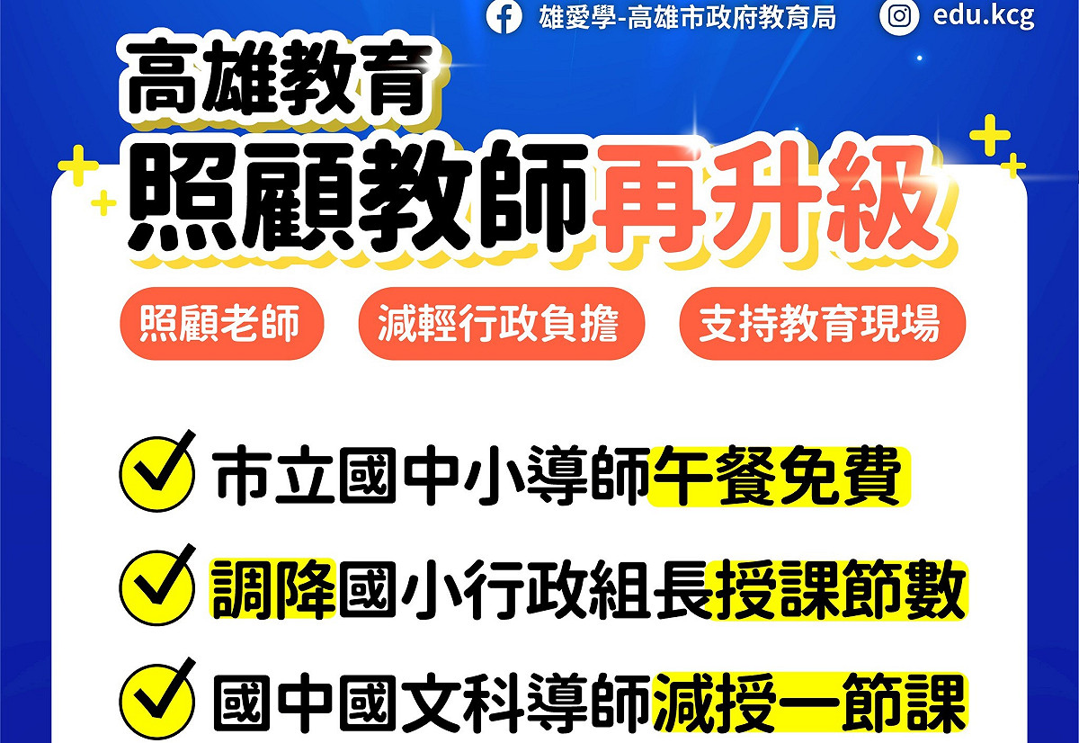 高市府每年合計將再投入近3億元，透過照顧學生、支持教師、減輕行政負擔三大面向，營造幸福校園。 圖：高雄市教育局/提供