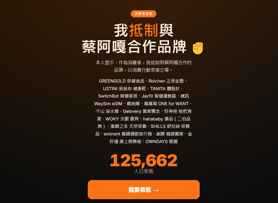 有網友發起「我抵制與蔡阿嘎合作品牌」連署，截至今(29)日上午10點，已有超過12萬人響應，爭議持續延燒。 圖：翻攝自Theads