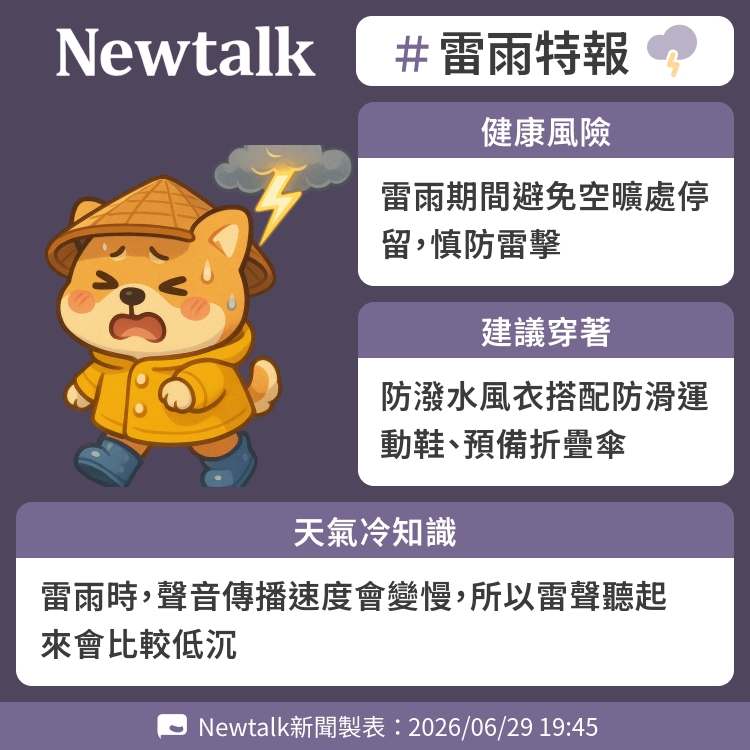 雷雨時，聲音傳播速度會變慢，所以雷聲聽起來會比較低沉 圖：Newtalk製表