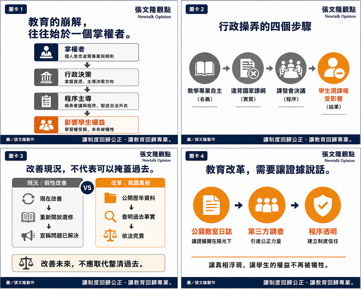 本系列圖卡揭露行政機關如何透過責任外包，將課程審議淪為護短黑箱；唯有落實資訊公開與調查權外部化，拒絕行政怠惰，方能讓校園治理回歸專業與程序正義。 圖／張文隆製作
