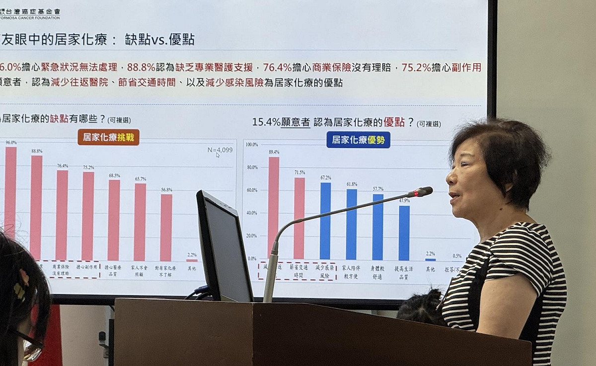 石崇良拋「居家化療」炸鍋：77%病友不願意接受