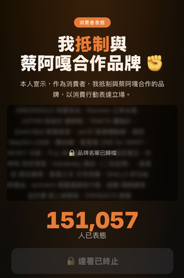 連署發起人表示，「鑒於相關當事人已公開道歉，本次連署活動已達到階段性目標，即日起正式宣告終止」。 圖：翻攝自Threads