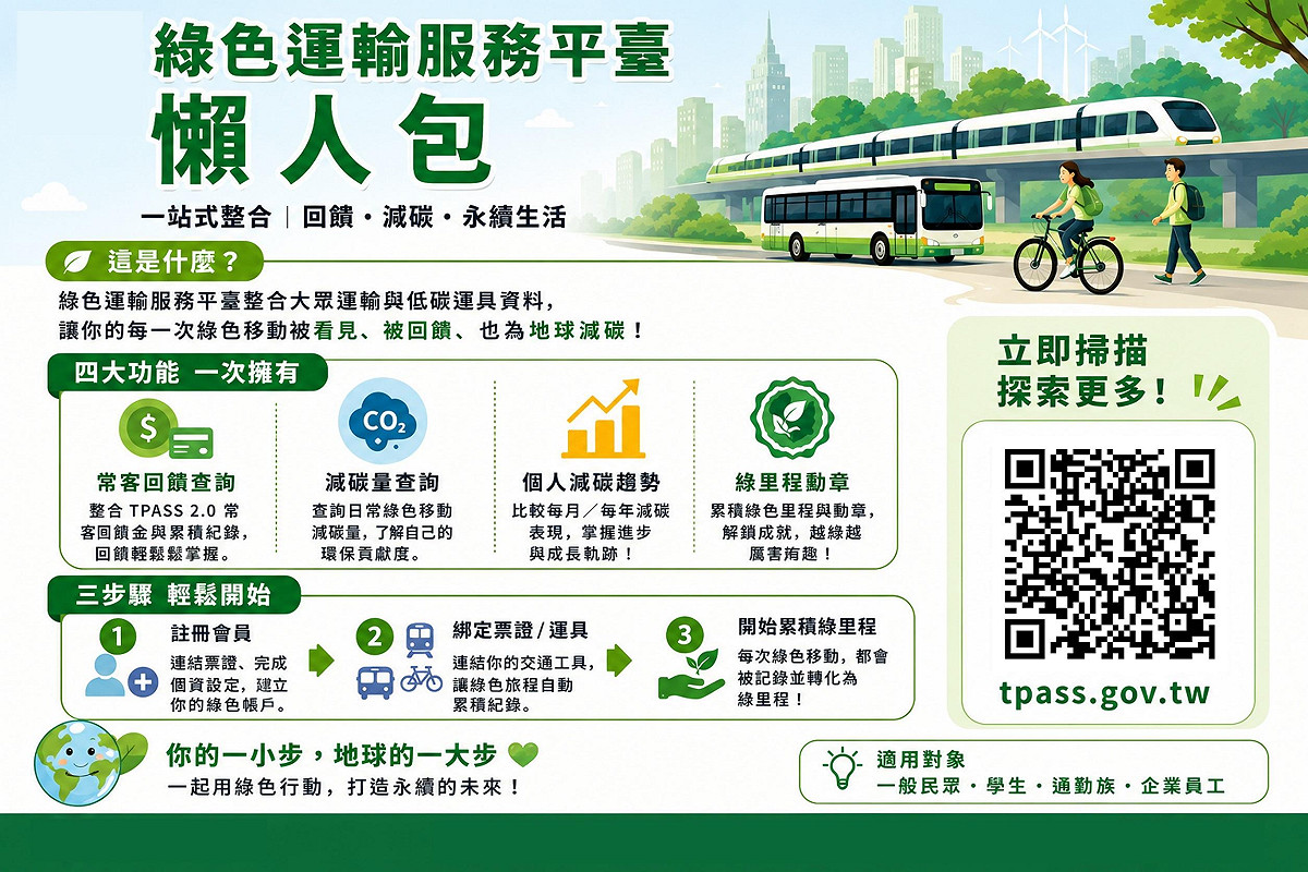 綠色運輸服務平臺懶人包。 圖：交通部／提供