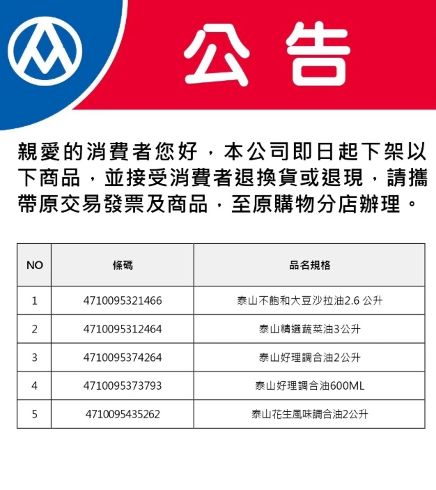 民生用品沙拉驚傳驗出含一級致癌物「苯駢芘」，品牌及通路展開下架回收，退貨退費作業。 圖：翻攝pxmart.com.tw