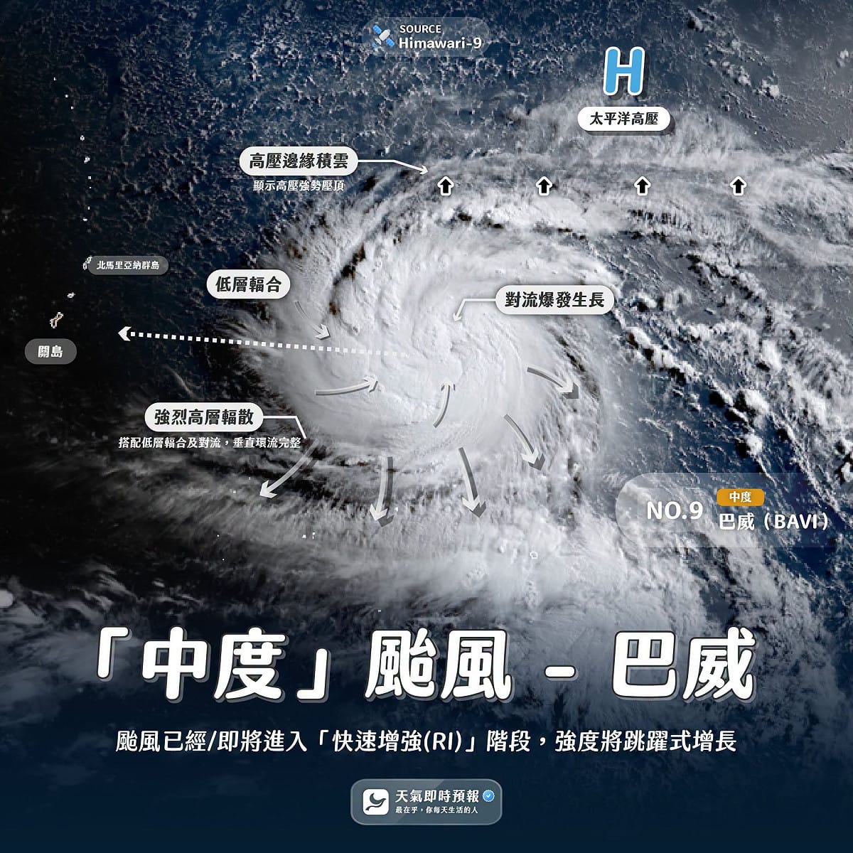 氣象粉專「天氣即時預報」更以圖片拆解巴威颱風的結構。 圖：取自天氣即時預報