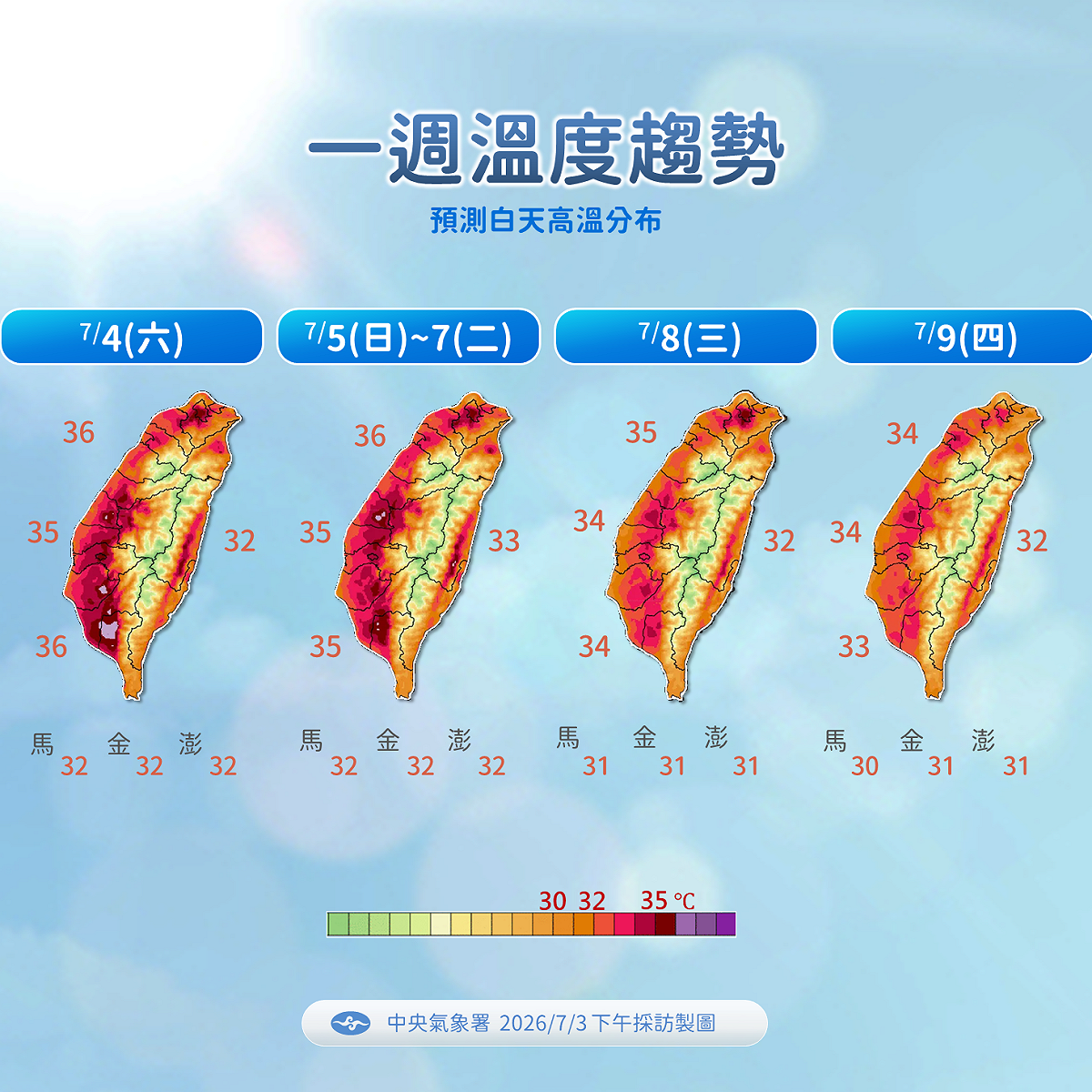 未來一週溫度趨勢一圖看。 圖：氣象署／提供