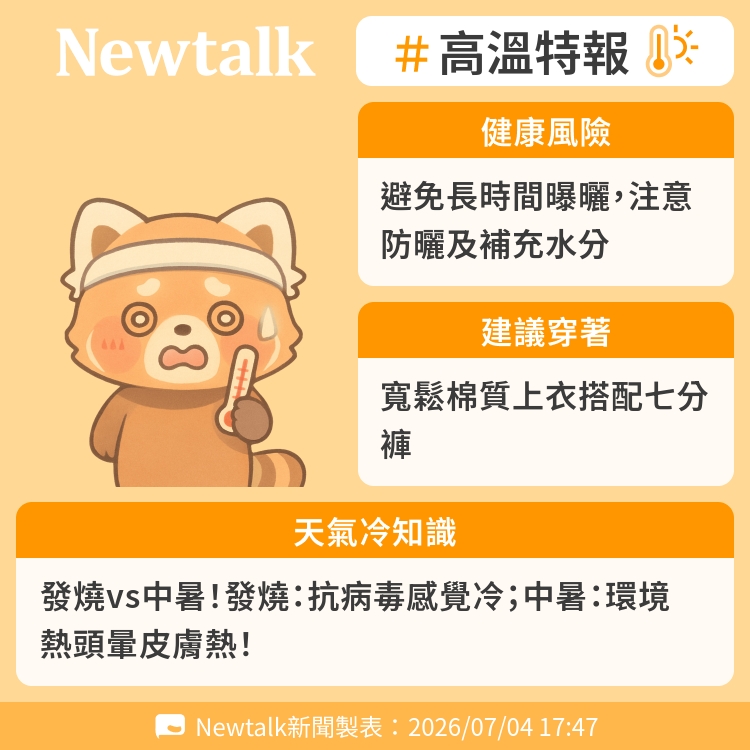 發燒vs中暑！發燒：抗病毒感覺冷；中暑：環境熱頭暈皮膚熱！ 圖：Newtalk製表