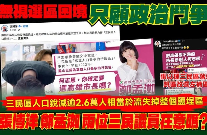 國民黨高雄市黨部發言人張永杰今（5）日發文點名幾位三民區在地議員，應多花點心思，想想怎麼讓自己的選區不再是人口流失第一。 圖：取自張永杰臉書