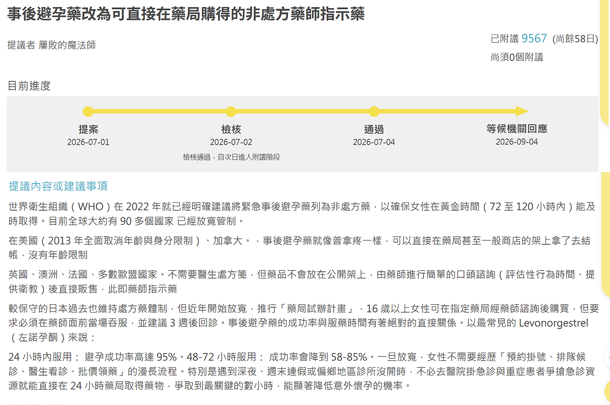有網友於「公共政策網路參與平台」發起連署，要求放寬事後避孕藥管制。 圖：翻攝自「公共政策網路參與平台」