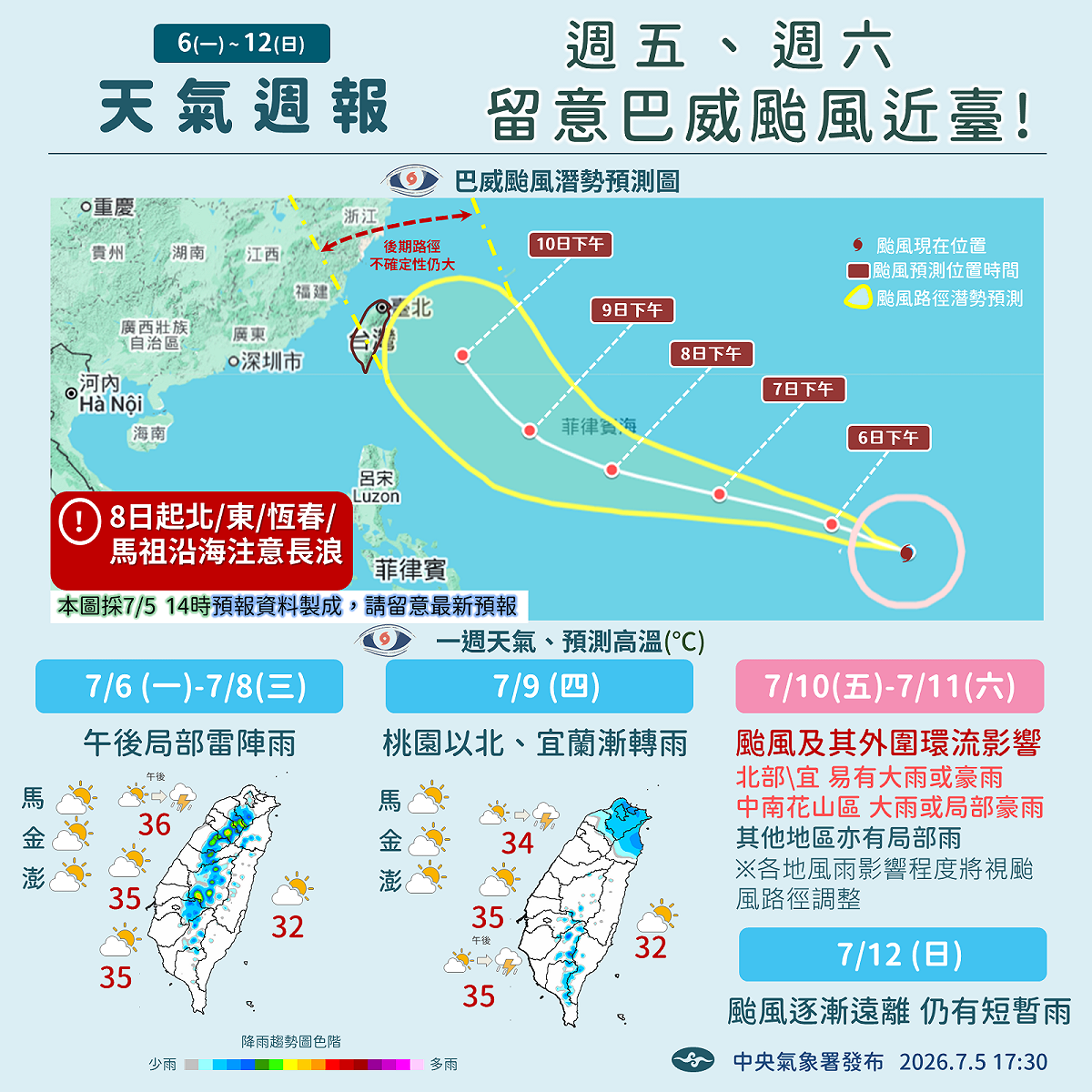 未來一週天氣一圖看。 圖：氣象署／提供