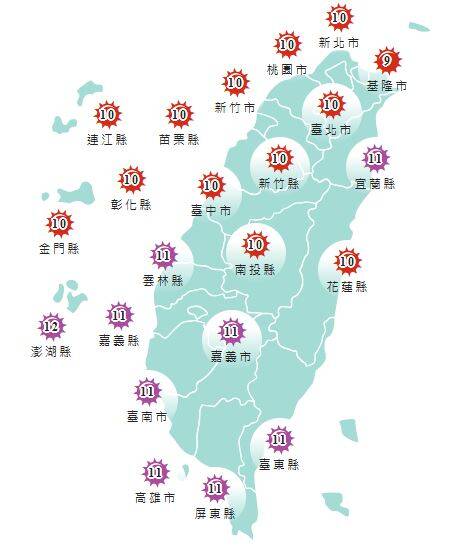 氣象署發布各地紫外線指數預報概況。  圖：氣象署提供