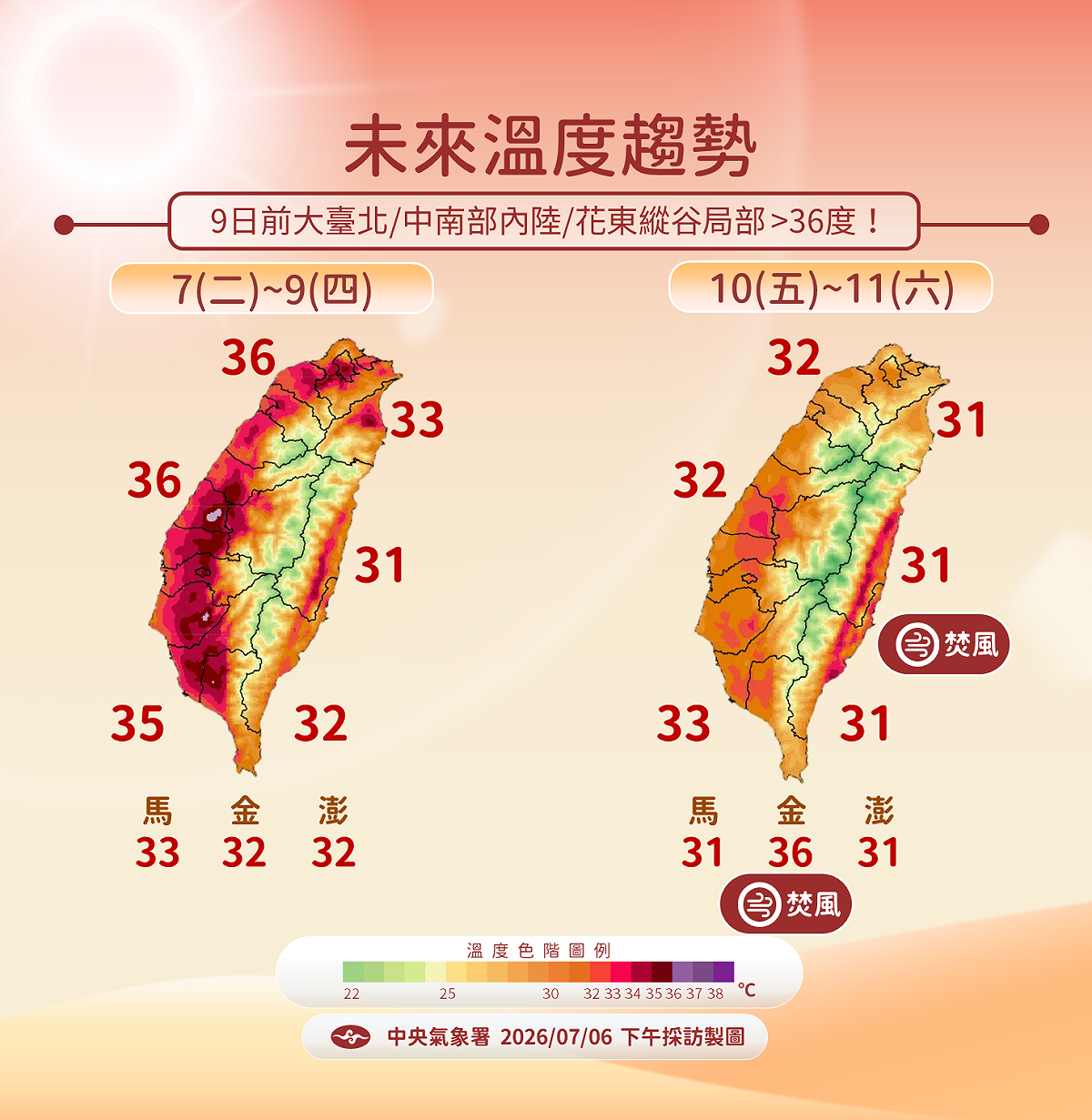 未來一週溫度趨勢。 圖：氣象署／提供
