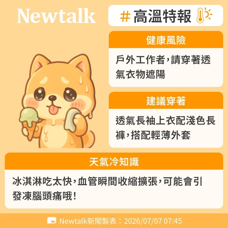 冰淇淋吃太快，血管瞬間收縮擴張，可能會引發凍腦頭痛哦！ 圖：Newtalk製表