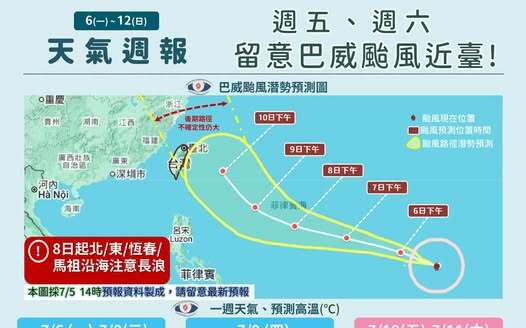 巴威颱風將至！國家公園署：颱風期間請民眾暫緩山域與水域活動