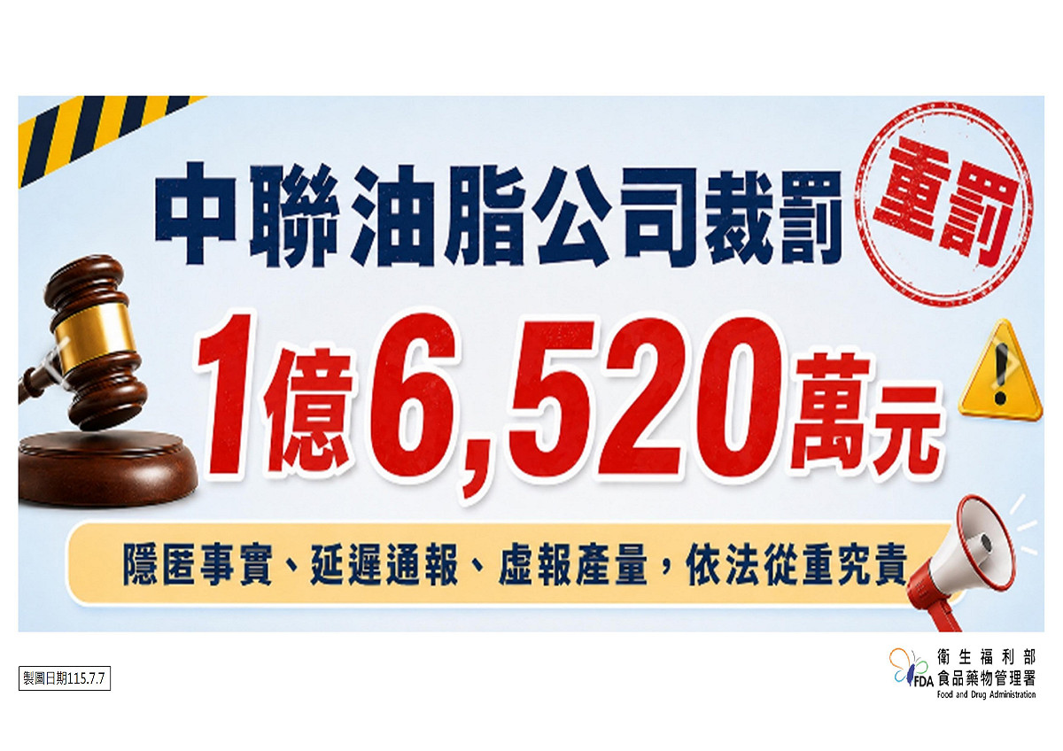 食藥署列出中聯油脂三大罪狀，重罰1.65億元 圖：食藥署／提供
