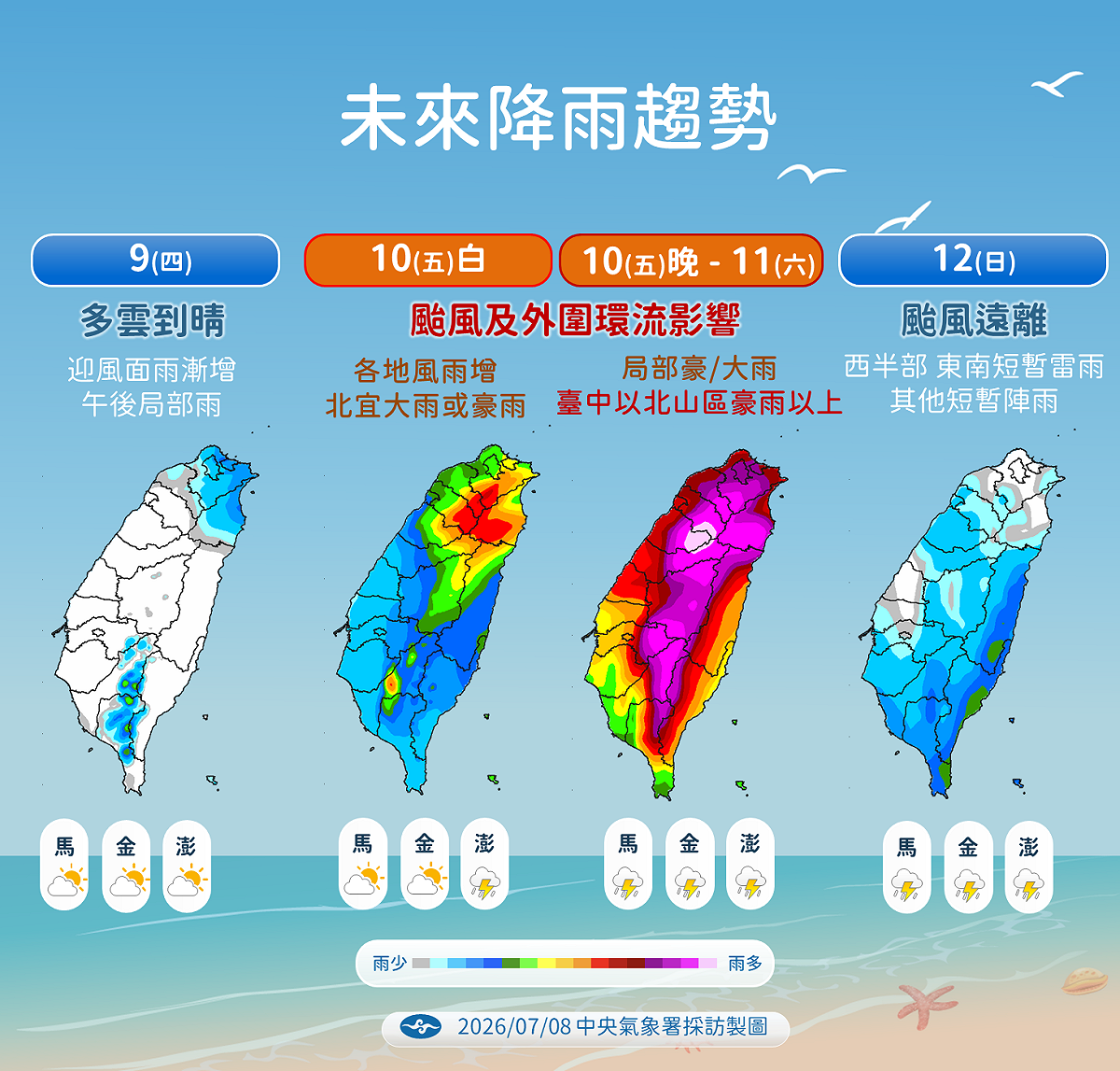 巴威颱風週五(10日)起影響全台，北部週末防劇烈致災雨勢，中南部與東部慎防高溫焚風。 圖：氣象署／提供