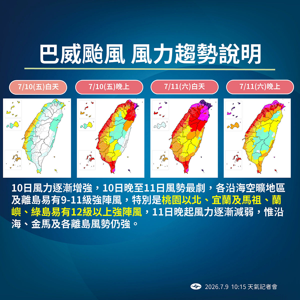 中央氣象署發布巴威最新風力趨勢分析。 圖：中央氣象署／提供