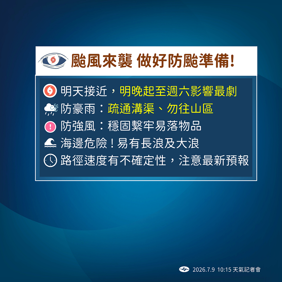圖：中央氣象署／提供