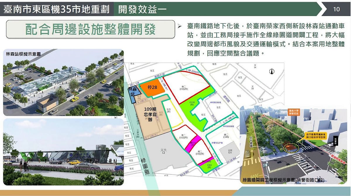重劃區內規劃亮點包含兩處特色公園、複合式滯洪池、立體停車場、東區區公所、戶政事務所、運動中心、活動中心及商場。 圖片來源：台南市政府網站