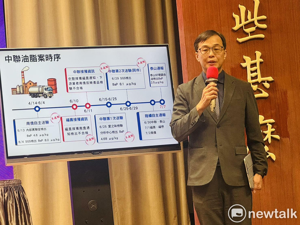 致癌油風暴延燒，民眾黨主席黃國昌今日爆出，食藥署長姜至剛恐於725前下台。 圖：謝莉慧／攝（資料照）