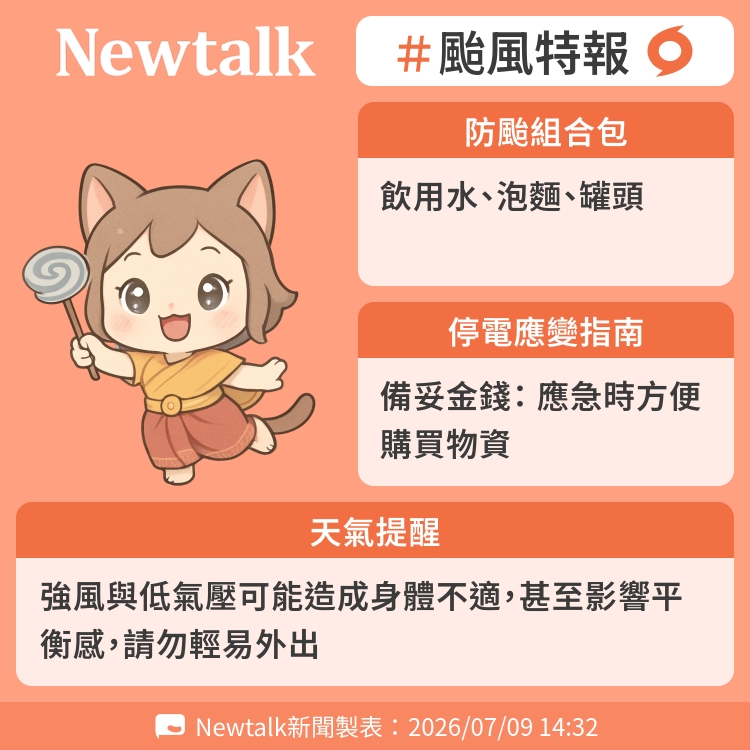 強風與低氣壓可能造成身體不適，甚至影響平衡感，請勿輕易外出 圖：Newtalk製表