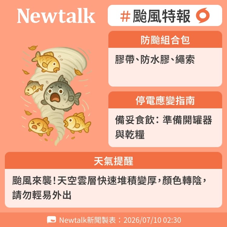 颱風來襲！天空雲層快速堆積變厚，顏色轉陰，請勿輕易外出 圖：Newtalk製表