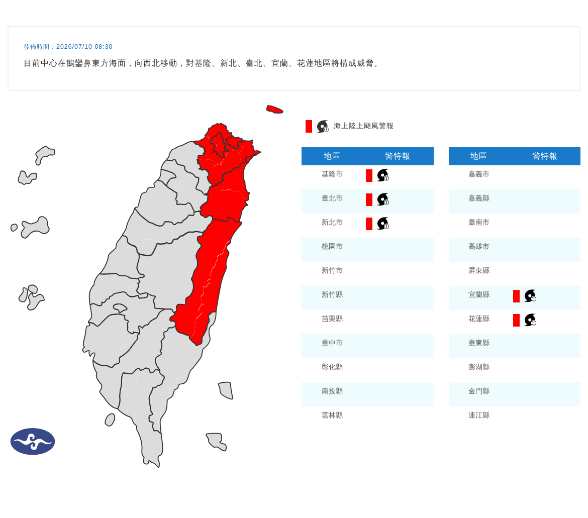 中央氣象署今（10）日上午8時30分最新一報持續發布海上陸上颱風警報，並擴大陸上警戒範圍，納入基隆、新北、台北、宜蘭及花蓮等5縣市，提醒民眾嚴加戒備。 圖/中央氣象署