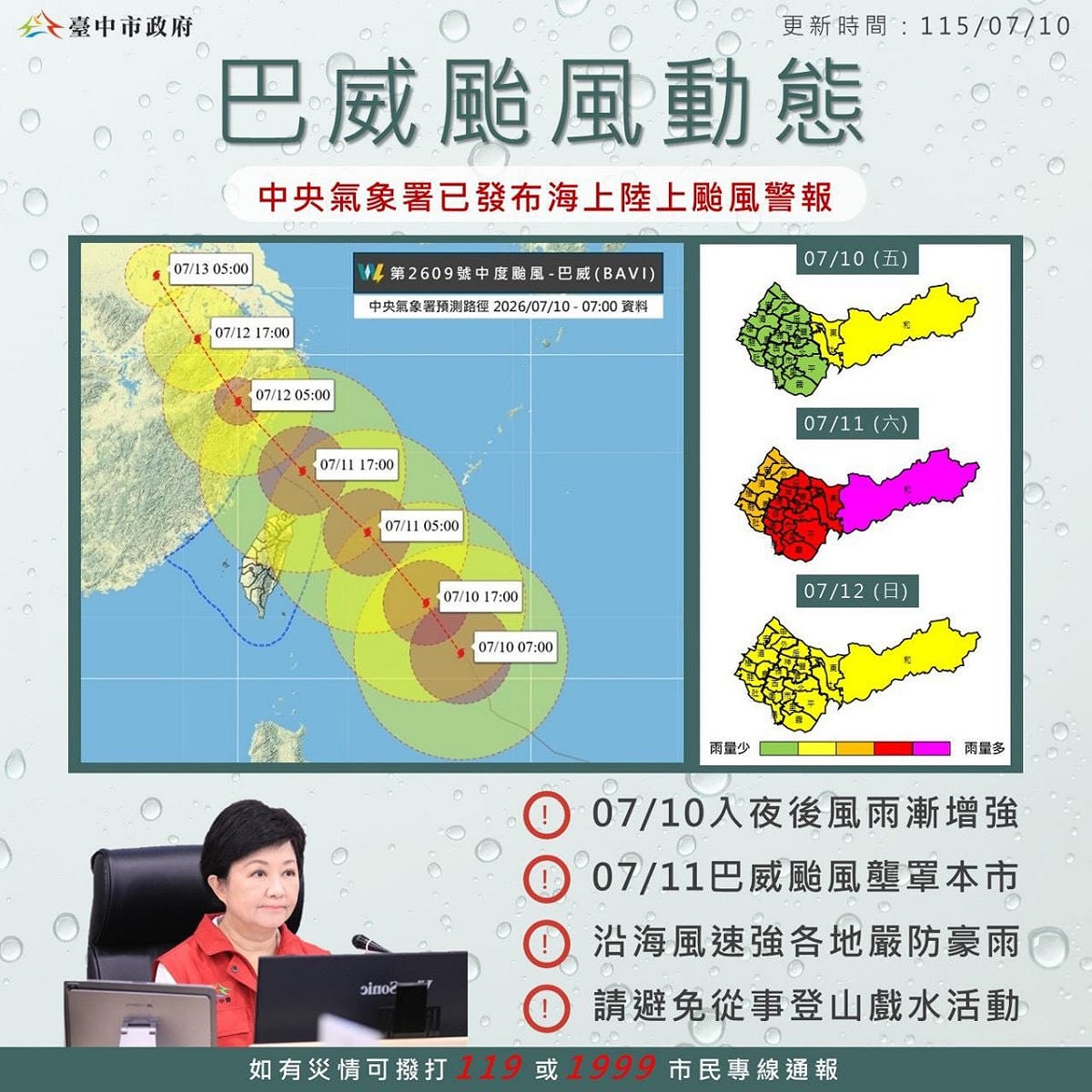 巴威颱風豪雨恐超排水設計保護標準。 圖：台中市政府/提供