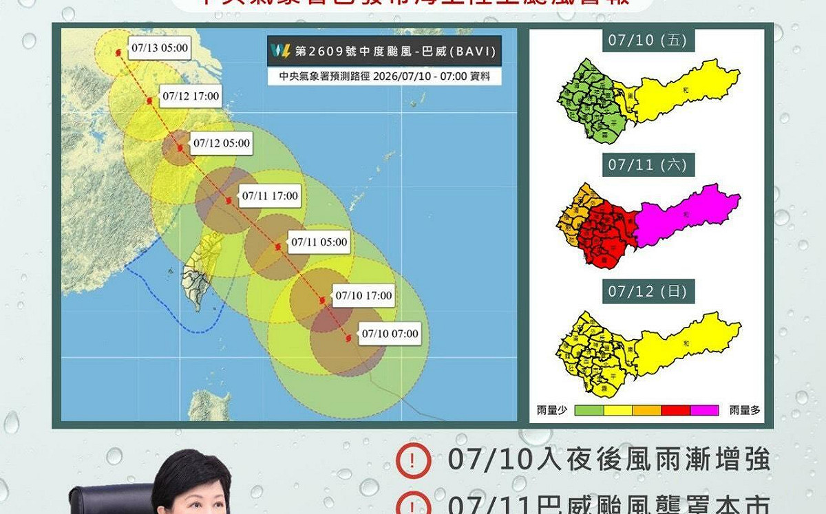 台中11日雨量恐破300毫米 中市府提醒市民務必提高警覺