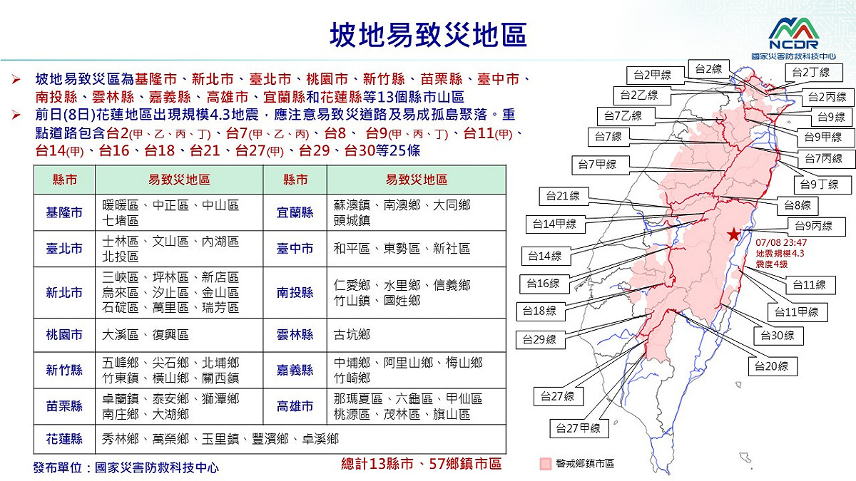隨著巴威颱風逐漸靠近，國家災害防救科技中心(NCDR)今(10)日發布最新「坡地易致災地區」，點名全國13個縣市山區及25條重點道路，可能會出現坍方落石 圖：國家災害防救科技中心(NCDR)／提供