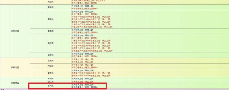幾乎所有縣市11日都停班停課，全國只有金門全縣沒放颱風假。 圖：金門縣政府提供