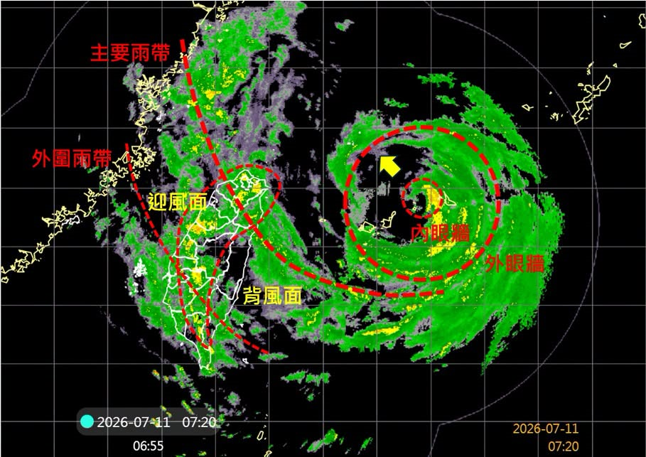 颱風環流內的主要雨帶也來到台灣上空，通常這種颱風主要雨帶存在的生命期都會非常長，特別是在迎風面的中北部、東北部山區及平地，雨量正在持續地累積當中。 圖：取自天氣職人吳聖宇臉書