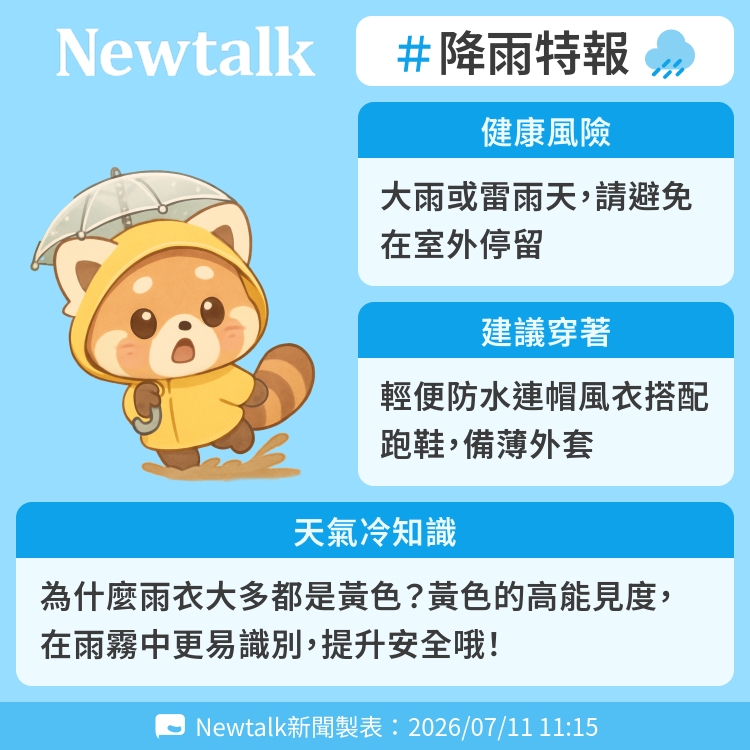 為什麼雨衣大多都是黃色？黃色的高能見度，在雨霧中更易識別，提升安全哦！ 圖：Newtalk製表