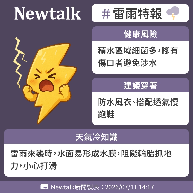 雷雨來襲時，水面易形成水膜，阻礙輪胎抓地力，小心打滑 圖：Newtalk製表