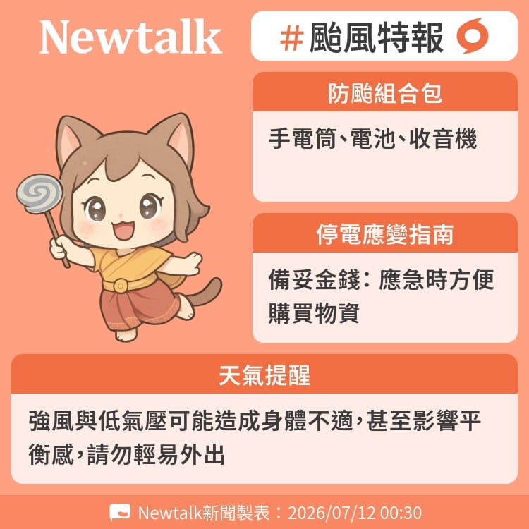 強風與低氣壓可能造成身體不適，甚至影響平衡感，請勿輕易外出 圖：Newtalk製表