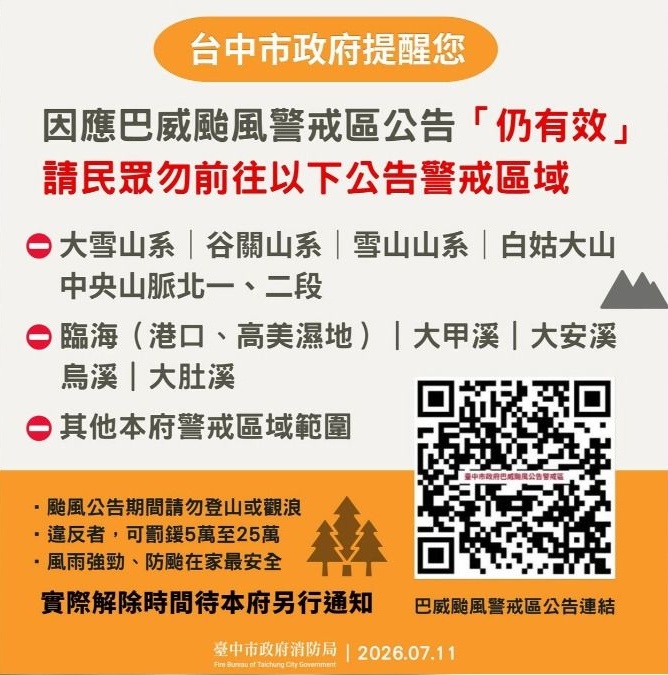 巴威颱風已經遠離台灣，但台中市政府仍發訊息提醒，警戒區公告仍有效。 圖：台中市政府提供